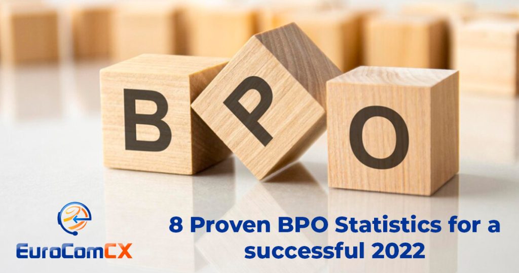 Proven successful BPO Processes